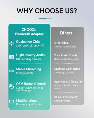 Bluetooth Car Adapter with USB Interface for Infiniti