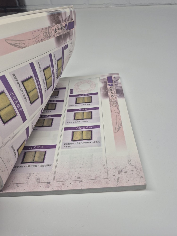 Wulin Legend Chinese Strategy Guide