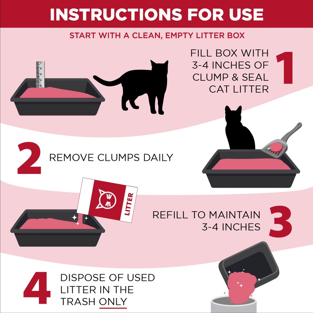 Multi Cat Clumping Litter Odor Control