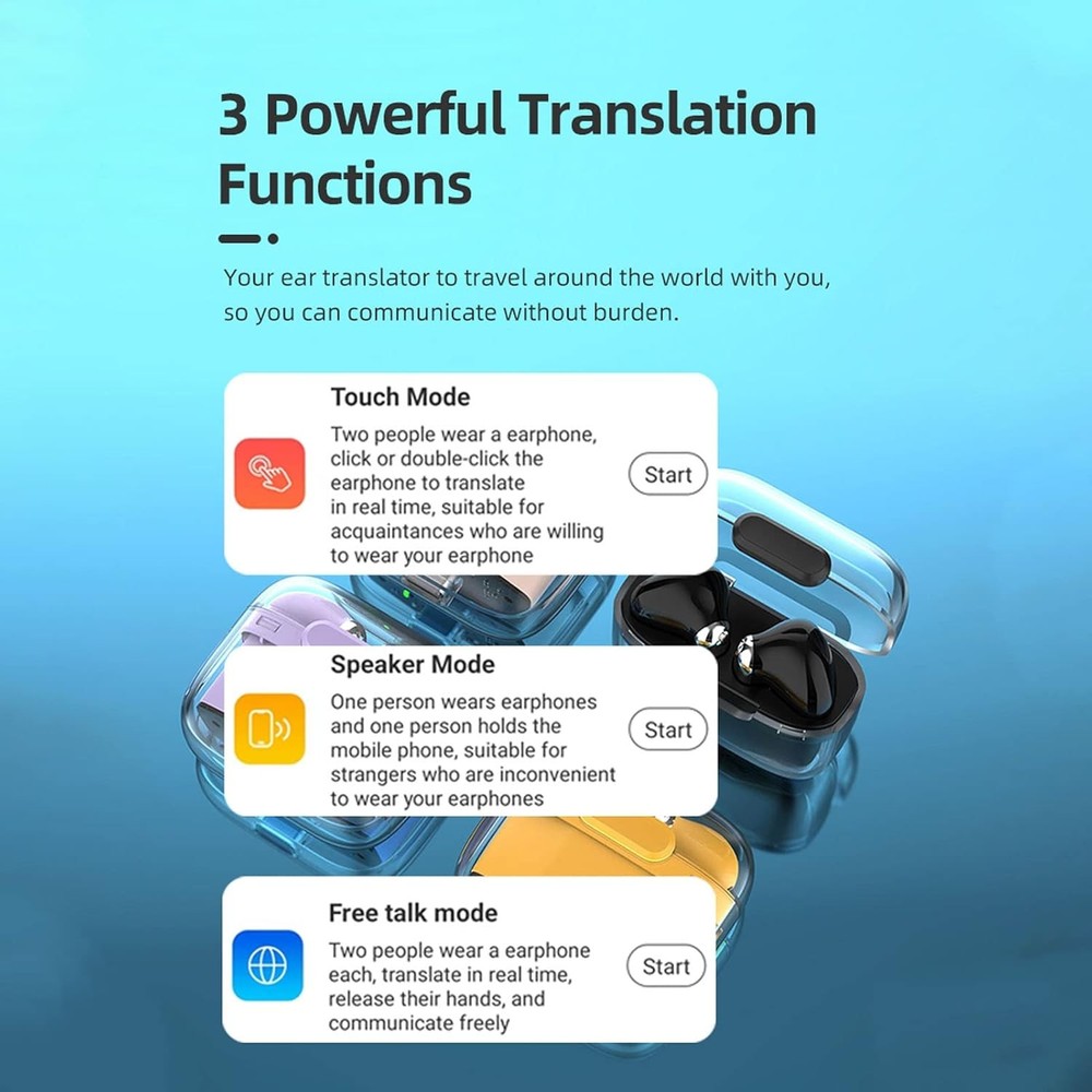 Language Translator Earbuds, Multifunctional Bluetooth Earphones...