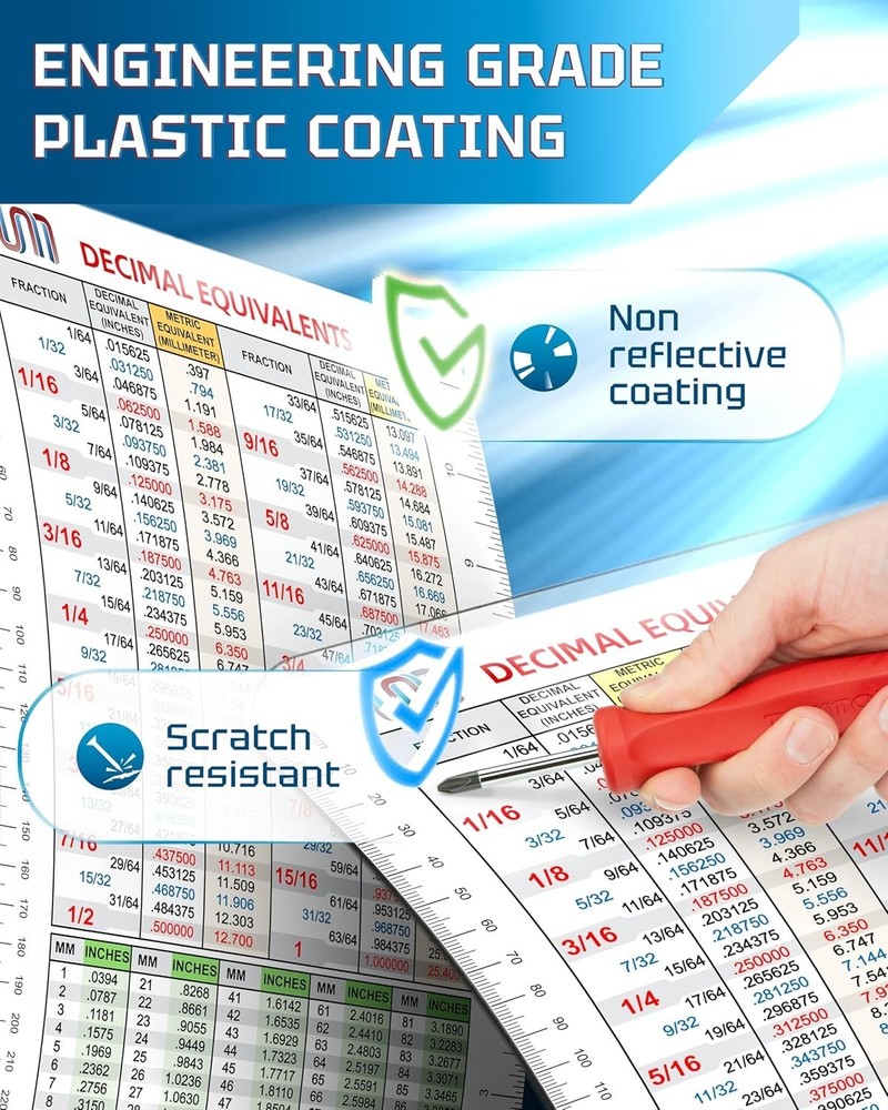 Decimal Equivalent Conversion Chart | Flexible Magnet for Fractions, Decimals...