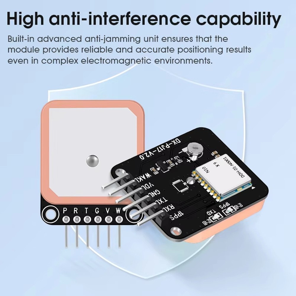 DX- Low Cost High GP10 Vehicle Navigation System Development Kit Tracking2803