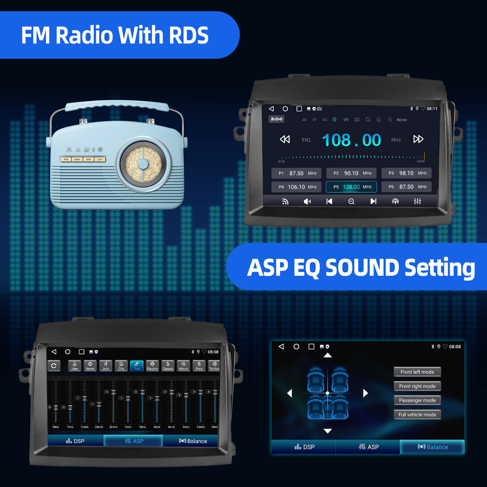 Android 13 Apple CarPlay For Toyota SIENNA 2004-2010 Car Stereo Radio GPS Navi