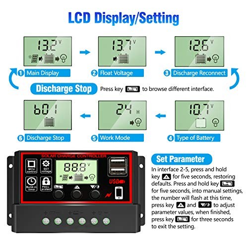 [Upgraded] 30A Solar Charge Controller, Black Solar Panel 30A PWM-Black&Red