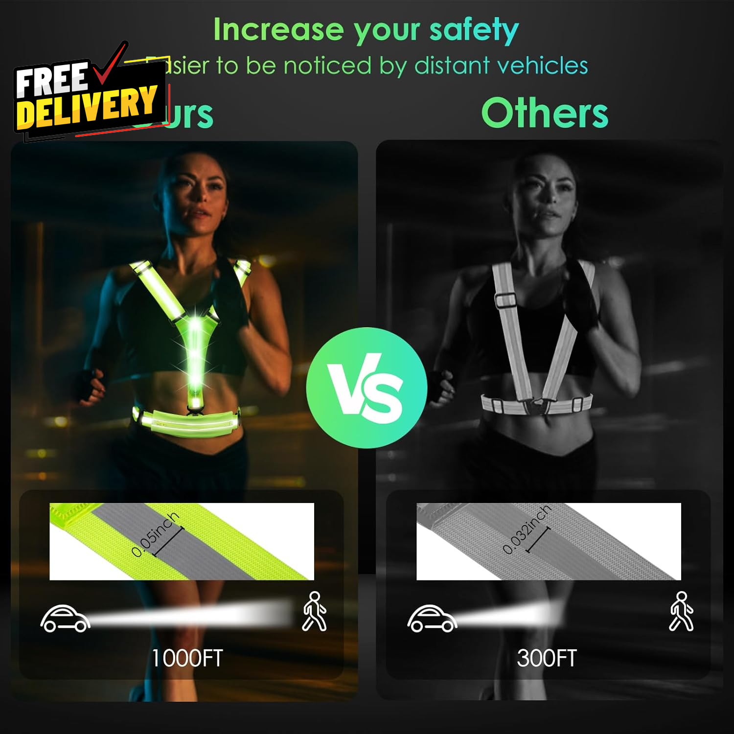 LED Reflective Light Up Safety Vest for Running Cycling Walking Night Gear...