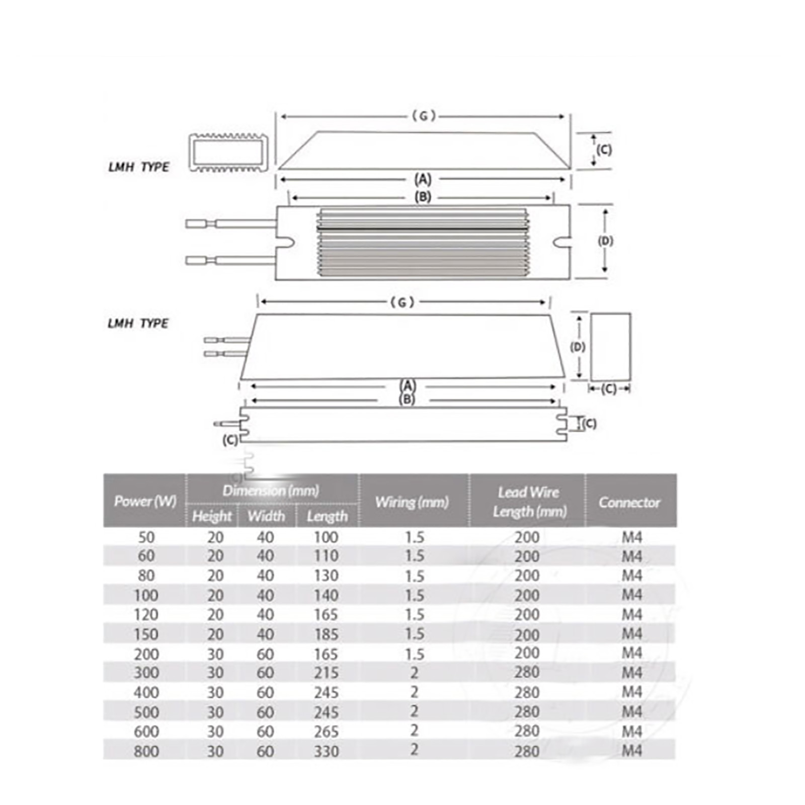 RXLG Aluminum Shell Inverter Braking Resistor High Power Servo Inverter Resistor