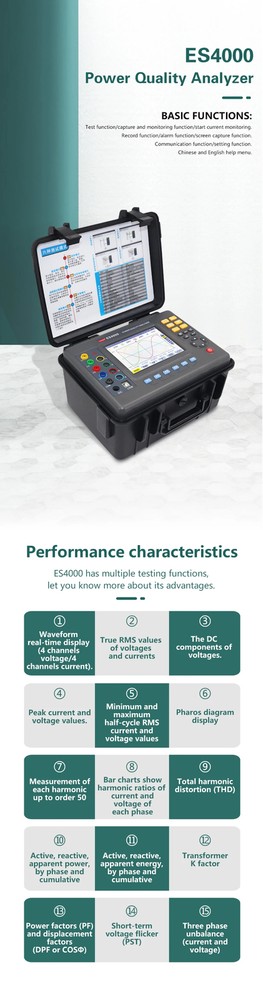 Power Quality Analyzer Metrel for Large-scale Power Grid System Detection