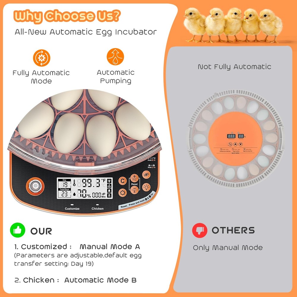 AsFrost Automatic Incubators for Hatching Eggs, 24 Egg 24, Orange