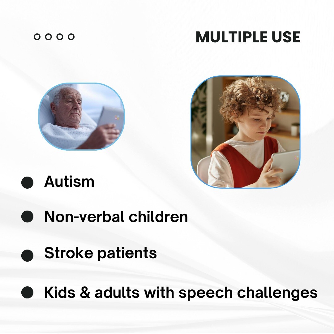 TalkingTiles - AAC Device for Autism & Speech Therapy. Non Verbal Communication