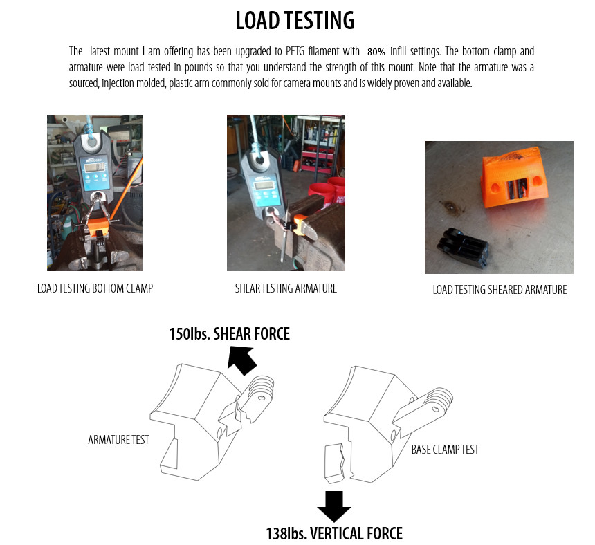 OTS Guardian Full Face Mask Camera Mount