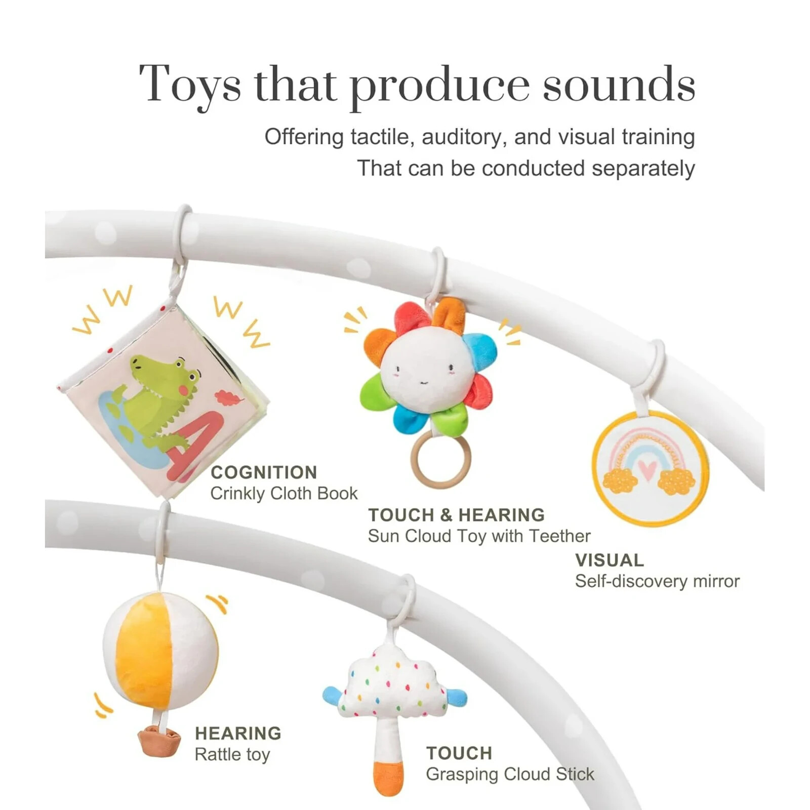 Baby to Toddler Gym Play Mat, Motor Skills Development, Activity Learning Cards