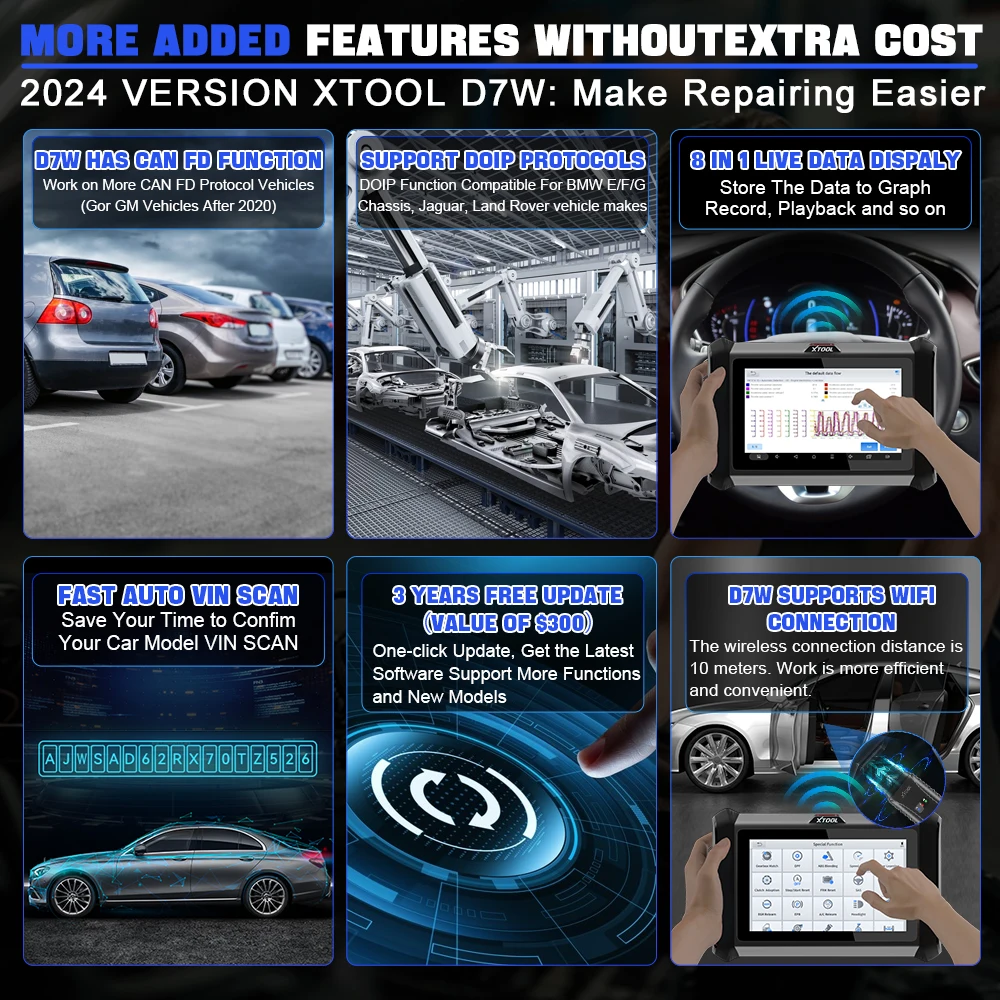 XTOOL D7W WIFI Wireless Auto Diagnostic Scan Tool Full System E.CU Coding DoIP