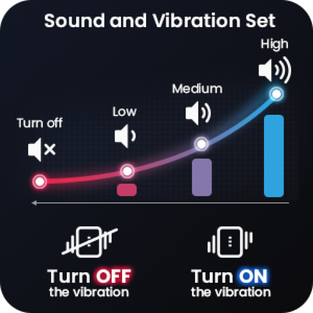 Eyoyo 2D Wireless Wearable Ring Barcode Scanner Mini Finger Scanner for iPad PC