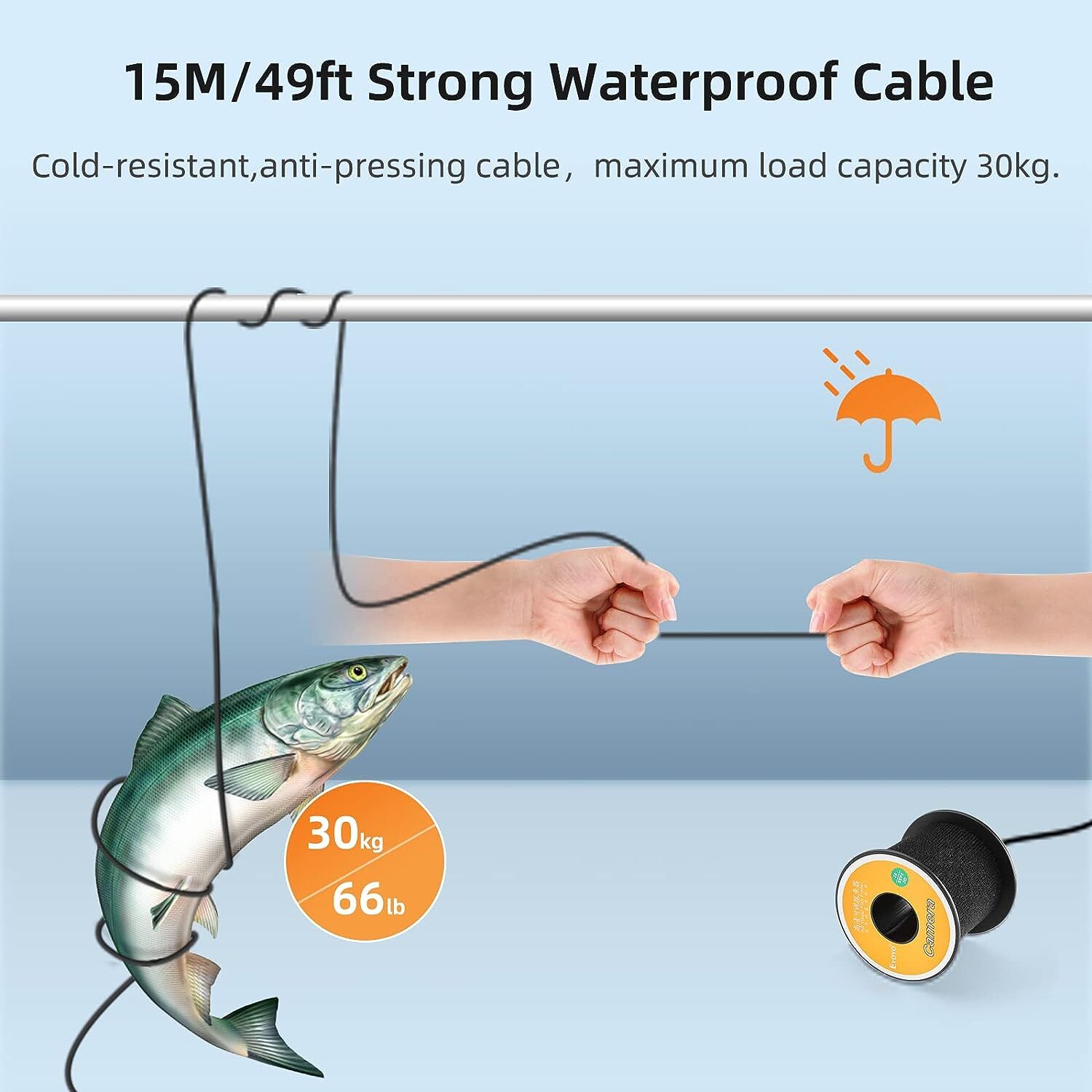 Eyoyo 7in Fishing Camera 1000TVL Fish Finder Video Camera for Sea/River/Ice 15M