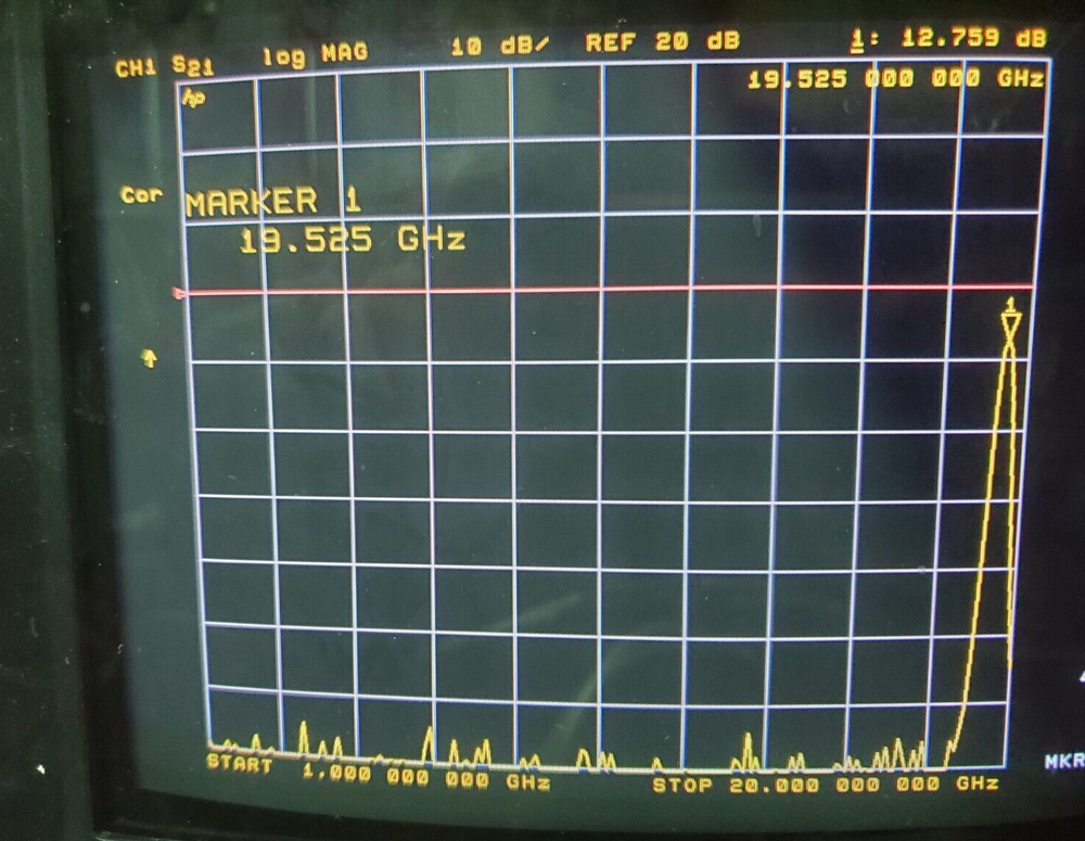 19.525 Ghz Bandpass filter with test data-see plot (tunable) SMA connectors