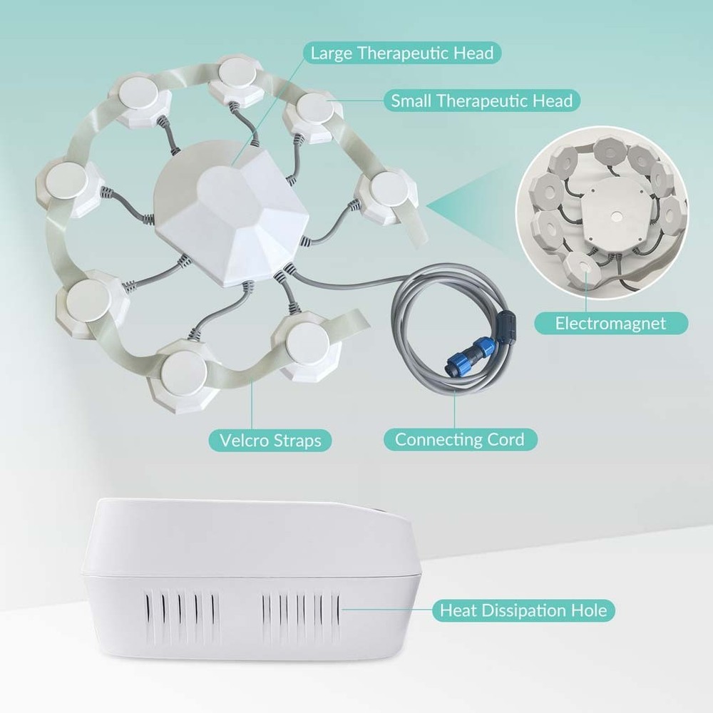 Non-Invasive rTMS Brain Stimulation Machine for Depression & Migraine Support