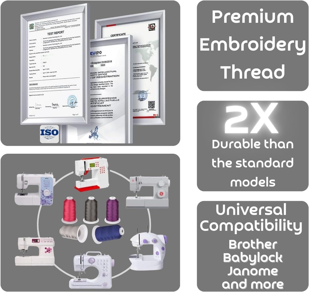 Embroidery Thread 63 Colors - 550yd Polyester Spools, Stackable Box, Starter Kit