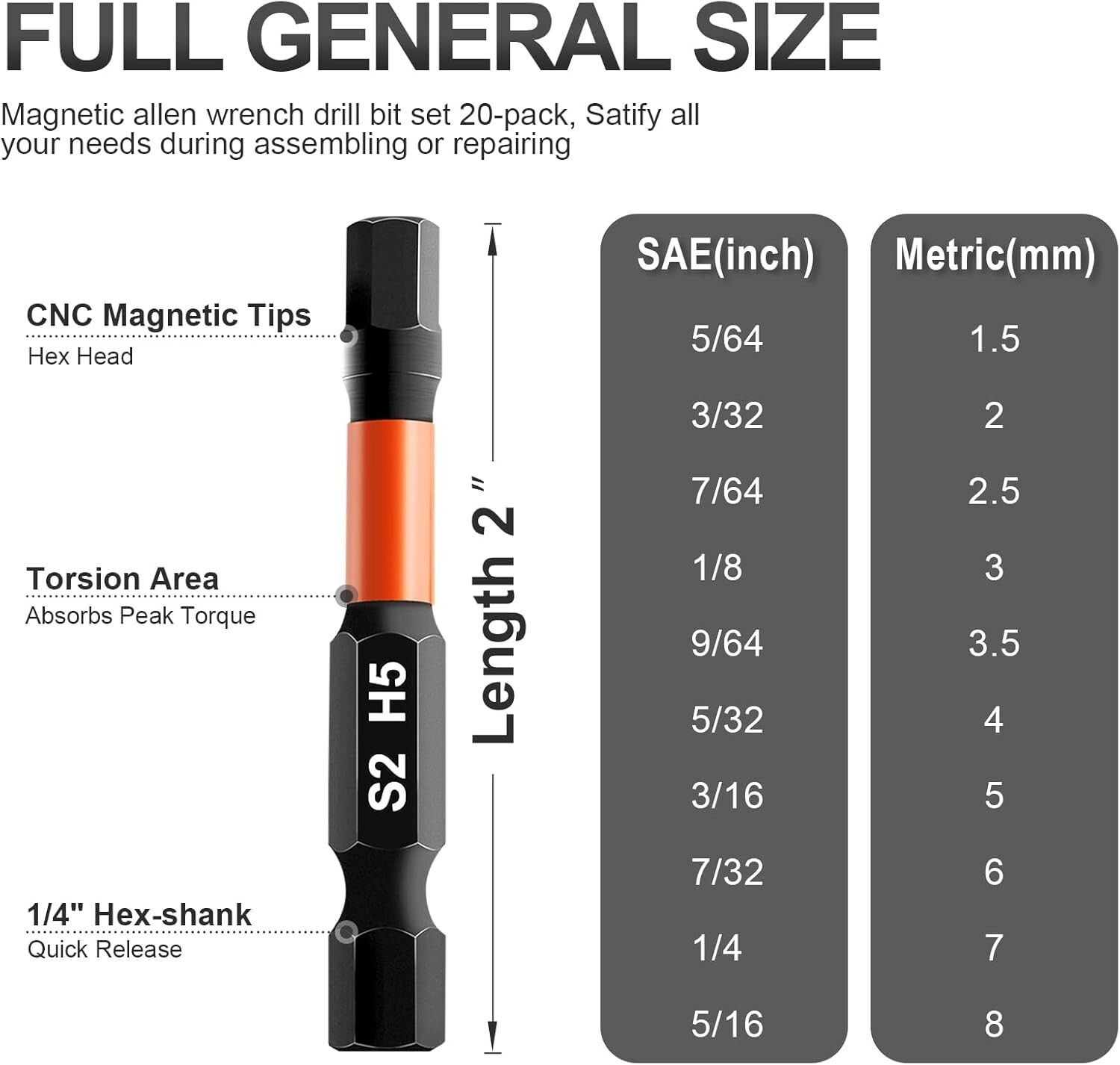 20 Pcs Hex Bit Set, Impact Hex Head Allen Wrench Drill Bit Set Metric, SAE, 1/4"