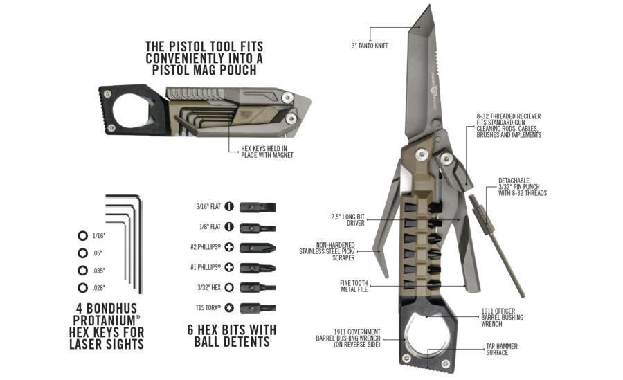 Real Avid Pistol Tool