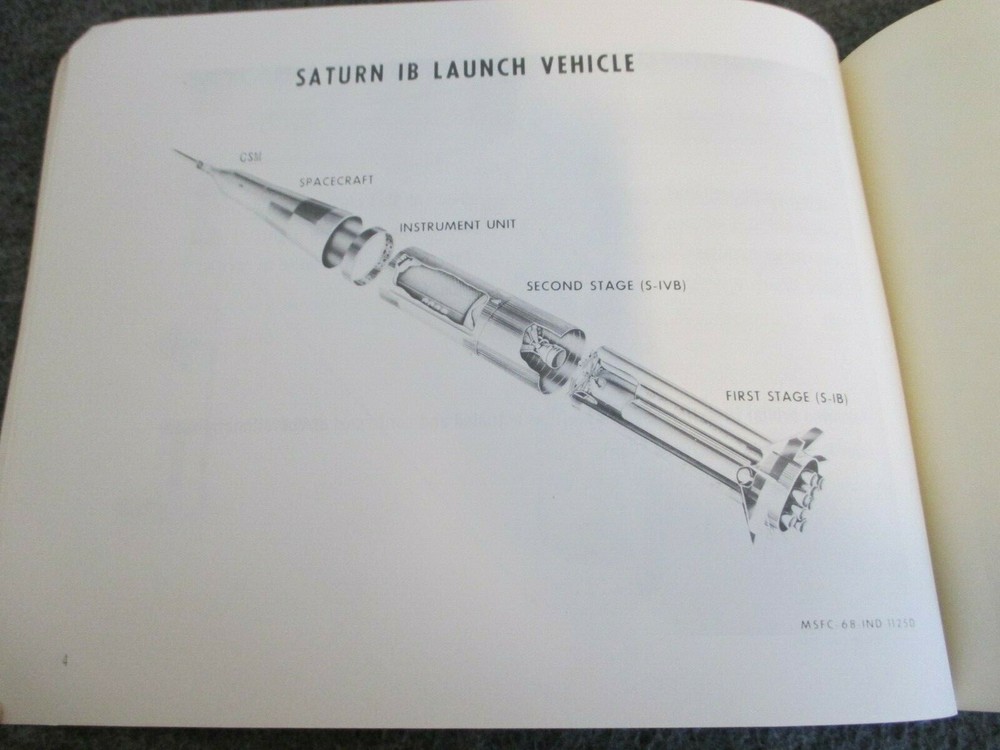 NASA APOLLO SKYLAB PROGRAM 1971 IN-FLIGHT EXPERIMENTS & SUMMARY DESCRIPTION BOOK