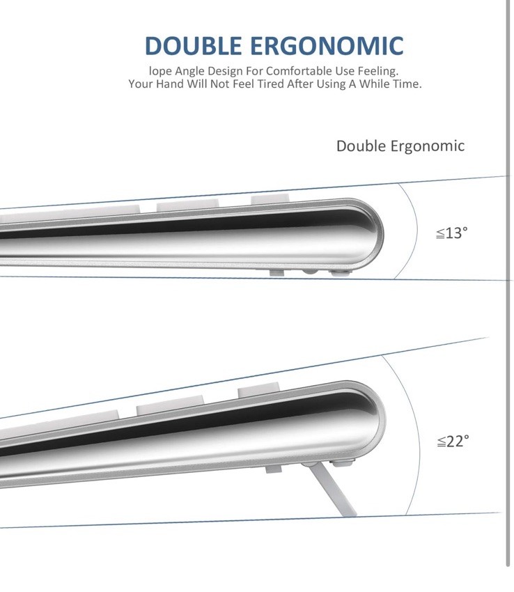 🔥Silver, White Wireless Keyboard, Mouse, Rechargeable Full Size Flat, Thin Set