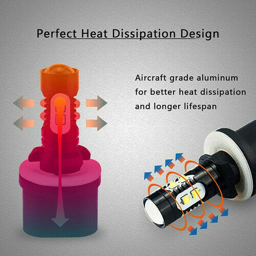 4x LED Headlights Combo Bulbs For Arctic Cat 0609-252 0609-251 High Low Beam Kit