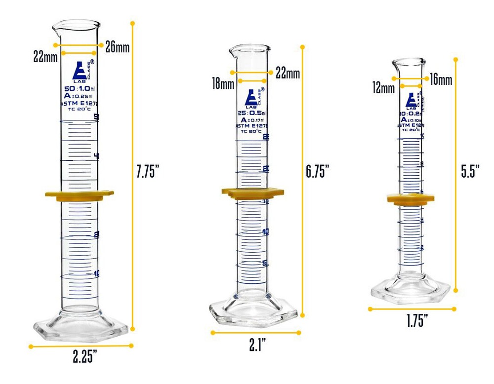Measuring Cylinder Set - 10ml, 25ml & 50ml - ASTM, Class A - Eisco Labs