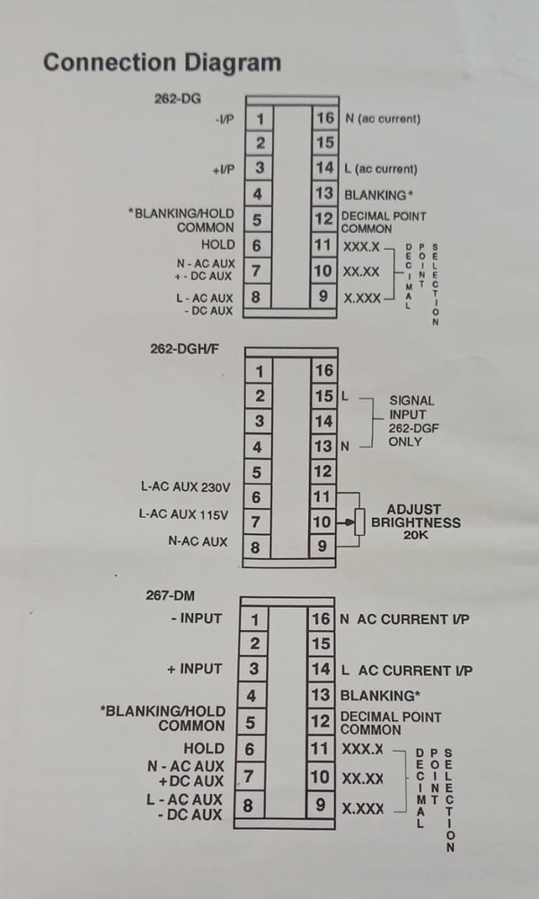 Crompton LED DIGITAL PANEL INDICATORS METERS 262-DDTW-HGRS-42-DP