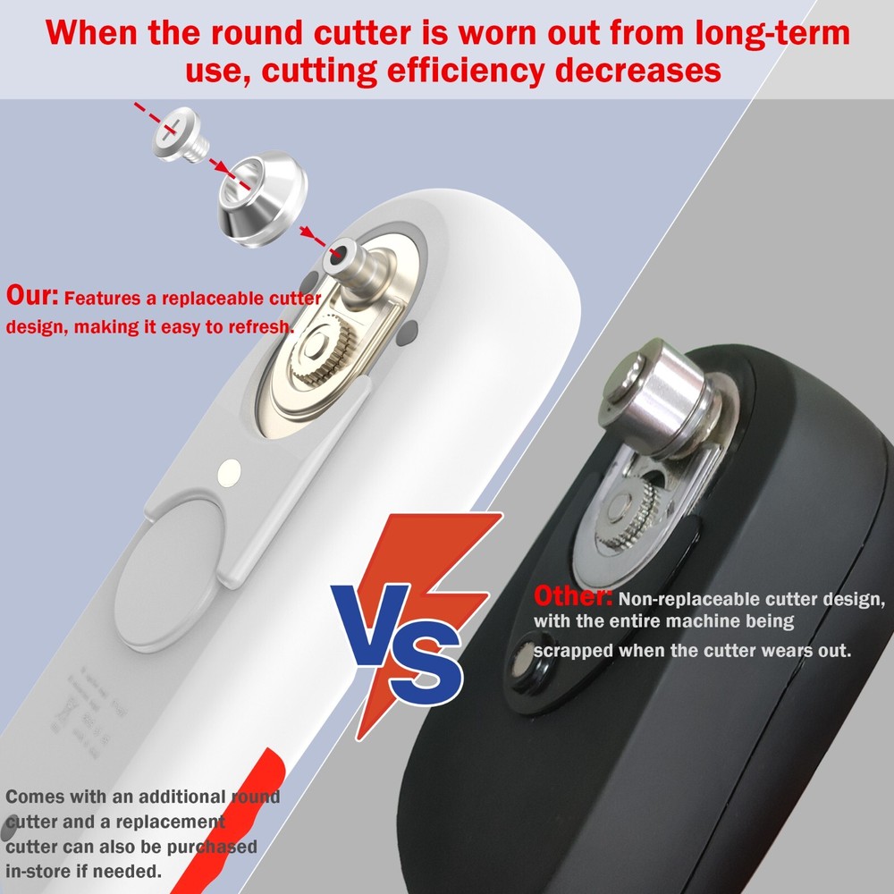 Auto Cans Opener Kitchen Rechargeable Smooth Edge w/ Replaceable Blade Portable