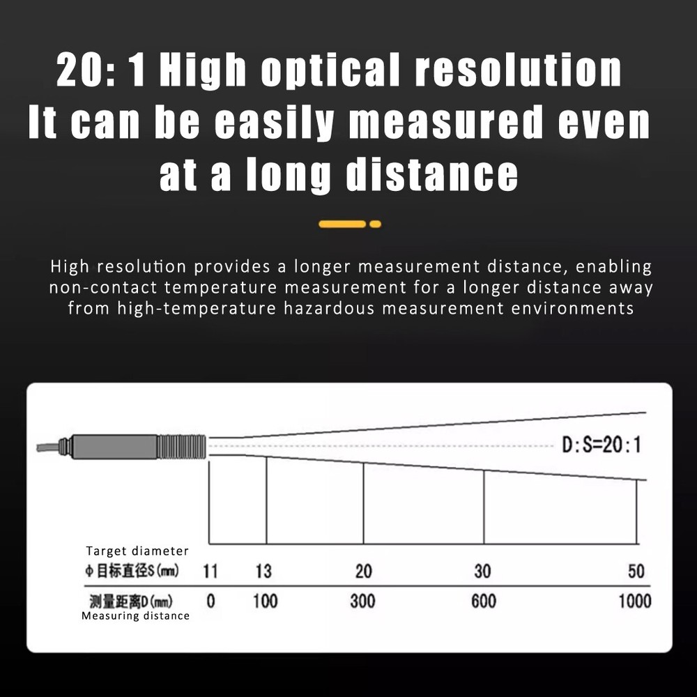 Online Infrared Temperature Controller Non-contact Infrared Thermometer Sensor