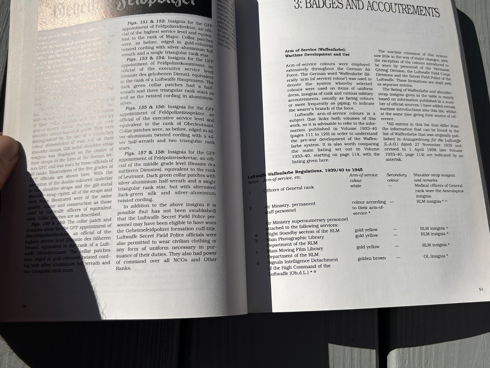 Uniforms And Insignia of the Luftwaffe Volume 2 1940-1945 Brian Davis 320 Pages