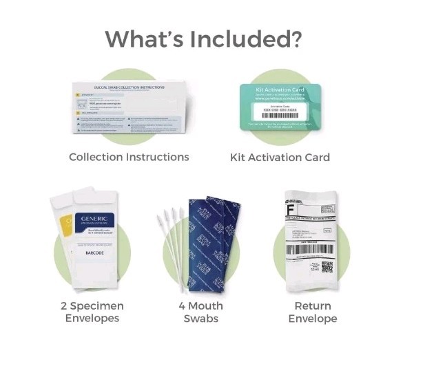 Genetrace DNA Aunt/Uncle Test