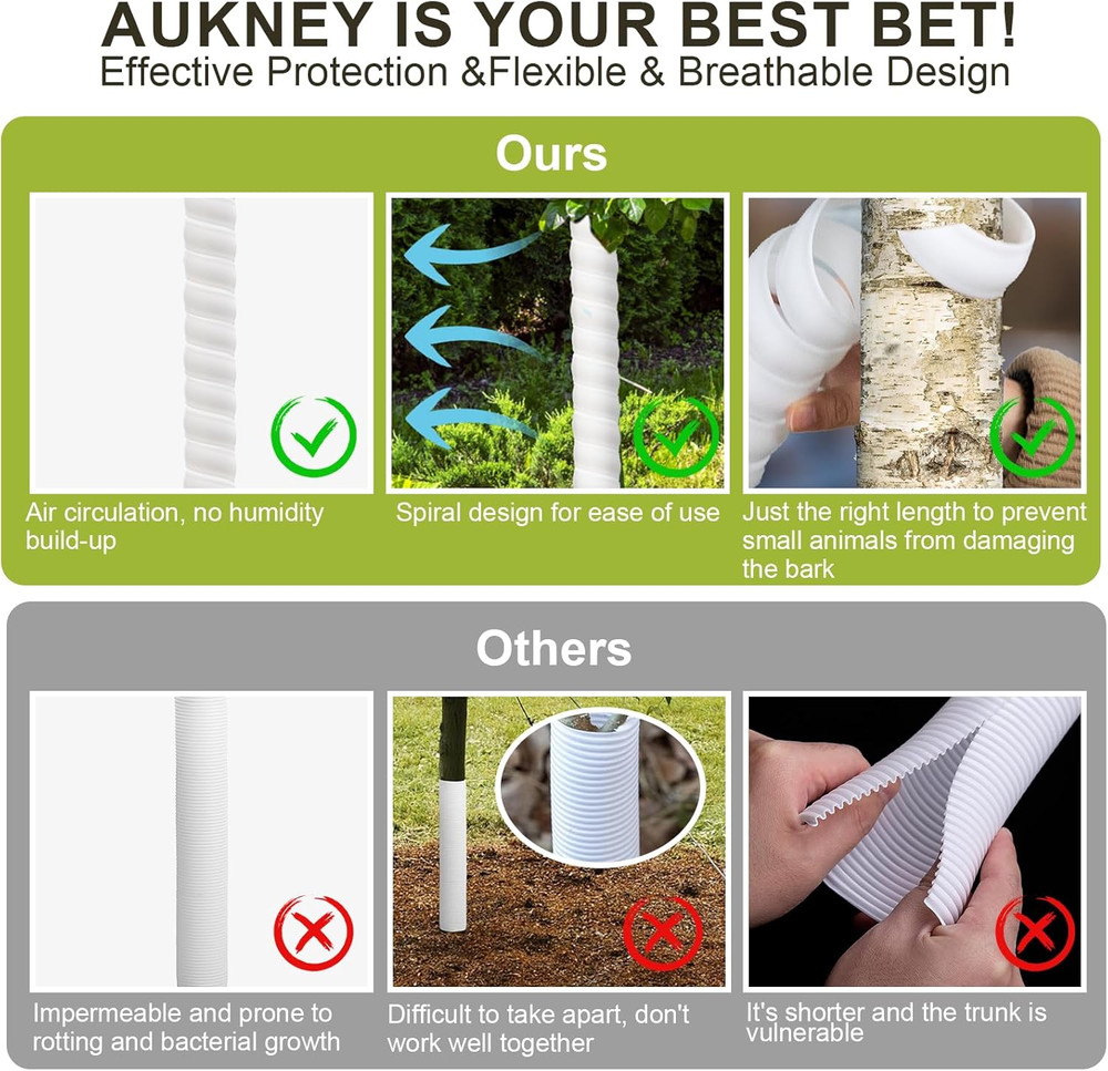 4 Pcs Tree Trunk Protector-2 Size Plastic Spiral Tree Guard Tree Trunk Protector