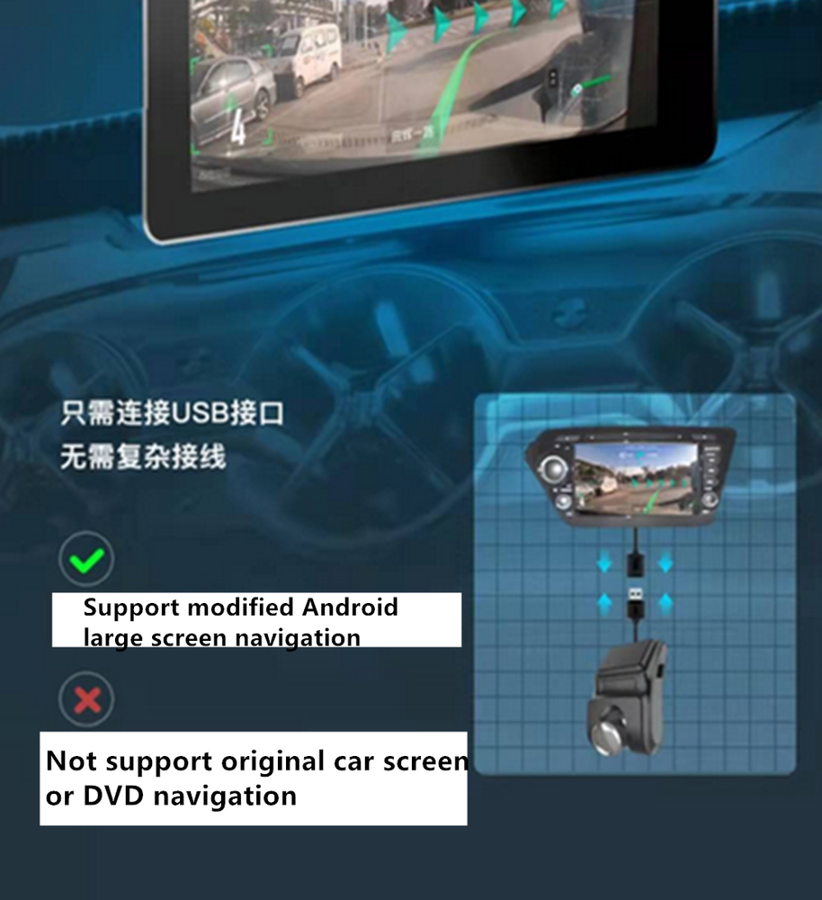 USB Dash Cam 1080P HD Car DVR Camera Mini Video Recorder ADAS For Android Player