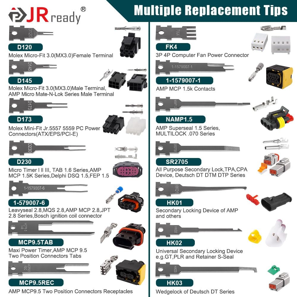 JRready ST5347 Pin Extractor Tool Kit Upgraded JRDDS