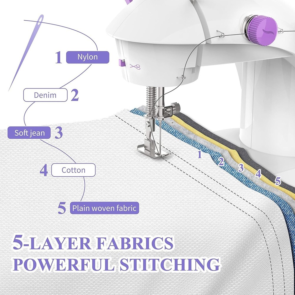 Sewing Machine for Beginners [Full Set] with Finger Guard and Fabric Bundles ...