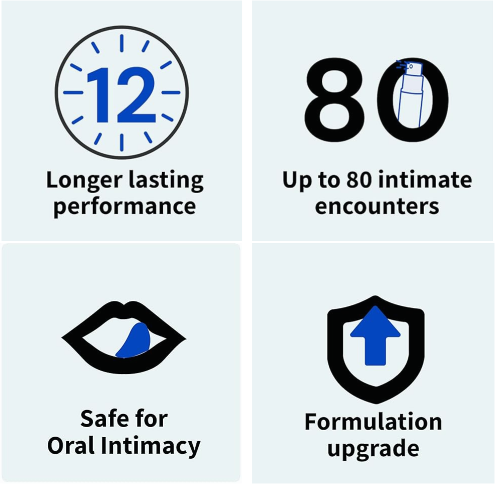 High-end Delay spray Men Premature Prolong Ejaculation Enhancement中草药成分（US Selle