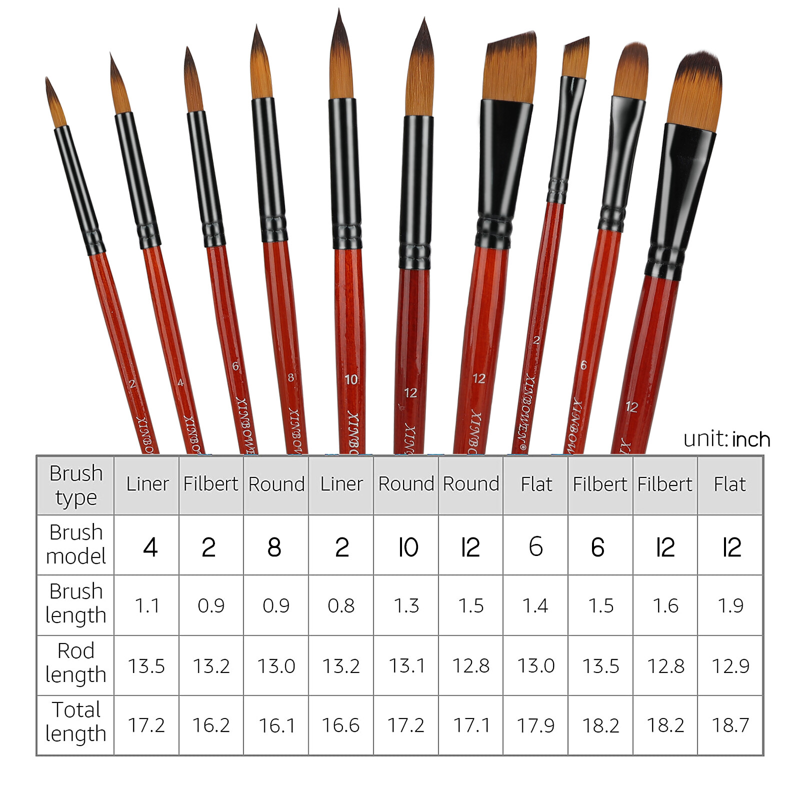 18PCS Paint Brushes Set Detail Painting for Watercolour Oil Art Acrylic Gouaches