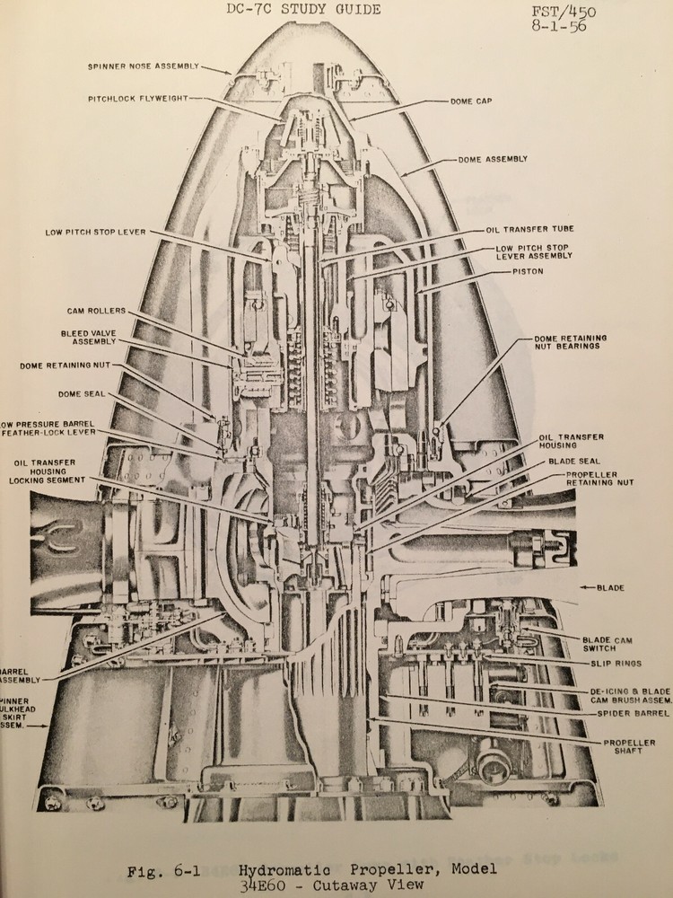 Douglas DC-7C Study Guide Manual