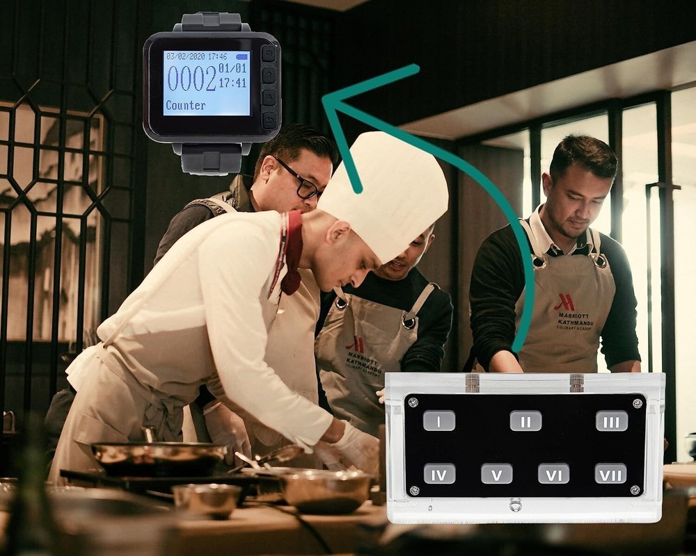 Pager System for Restaurant Servers - Wireless Calling System Restaurant Pager
