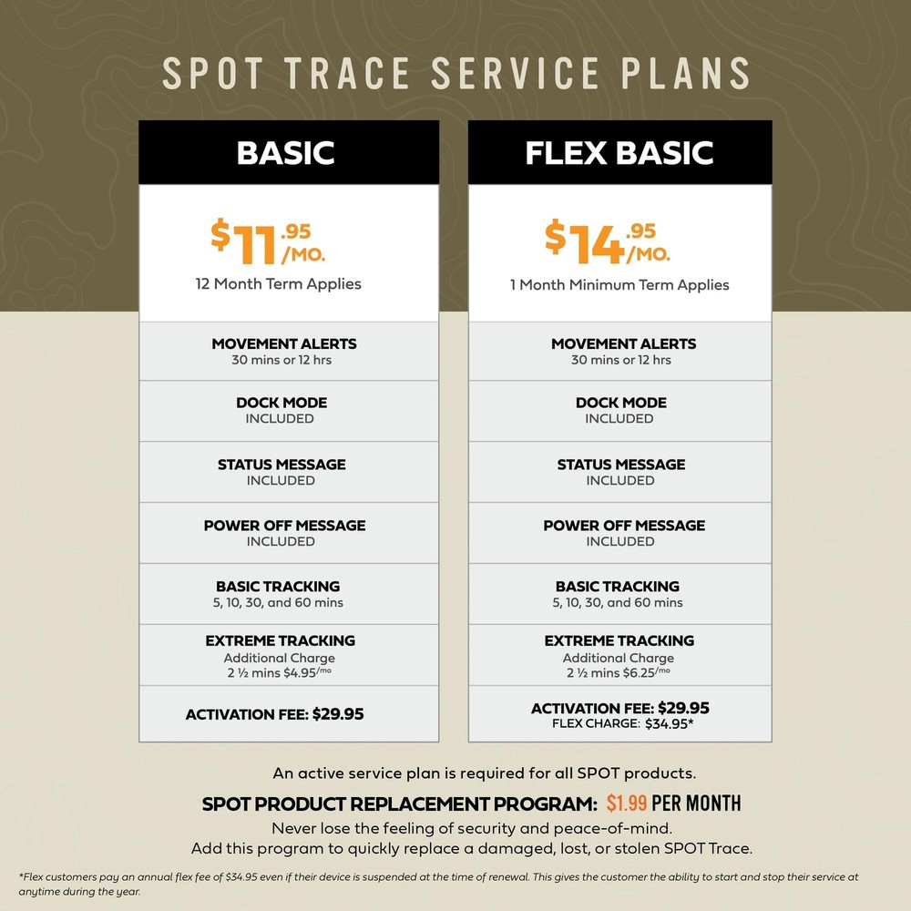 Spot Trace Satellite Tracking Device | Handheld Tracker for One Size, Black