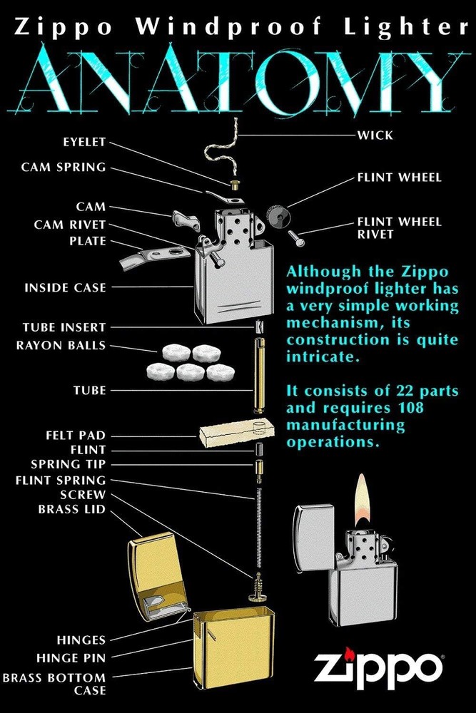 Zippo Lighter- Personalized Engrave Second Amendment Design Brushed Brass #Z5506