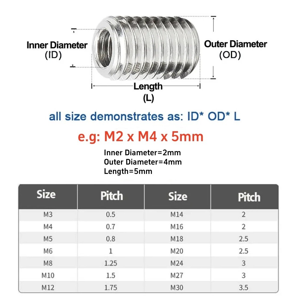 Stainless Steel Threaded Adapter Insert,Nut Insert Threaded Repairing M2M3M4-M12