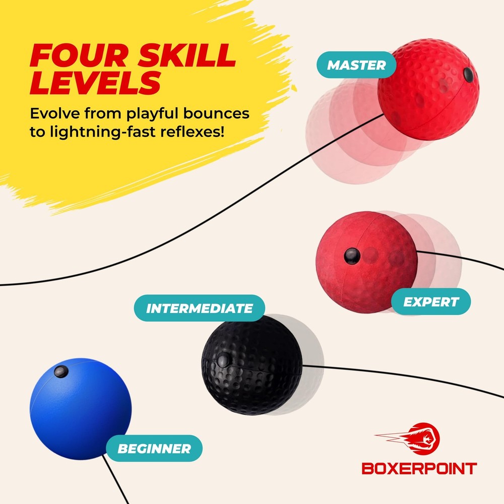 Boxing Reflex Ball Trainer - Regular Multi-Color 3-Pack Adults, Adjustable Bo...