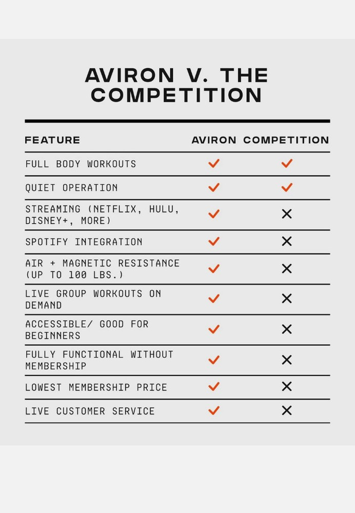aviron rowing machine