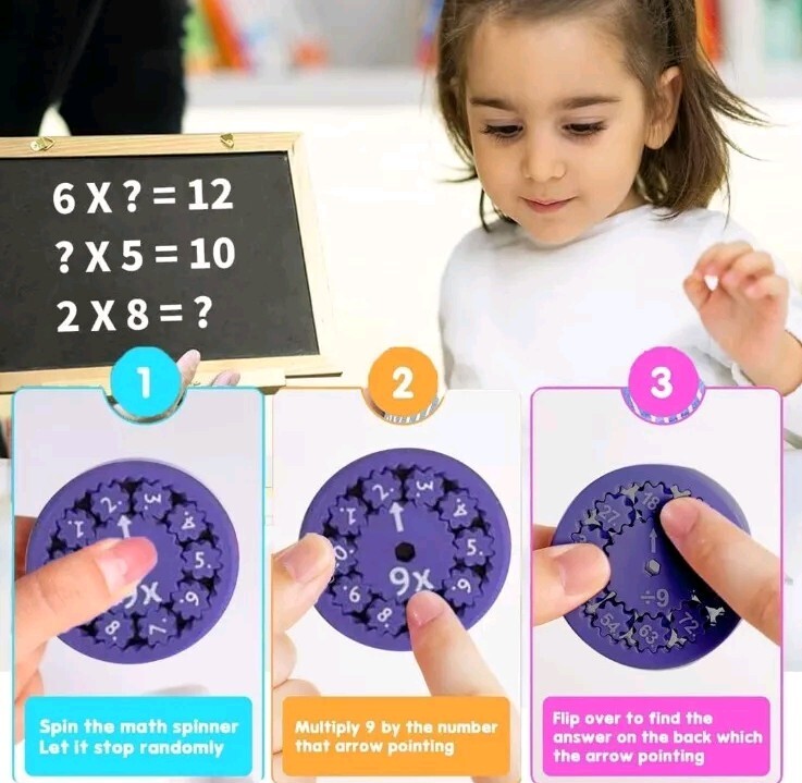 Math Fidget Spinners For Learning Multiplication/Division Spinner Toy For...