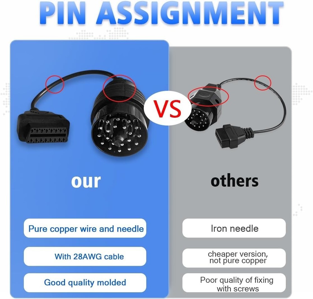 OBD1 to OBD2 Adapter for BMW 20 Pin Cable,for E31 E32 E34 E36 E39 E38 E53Vehicle