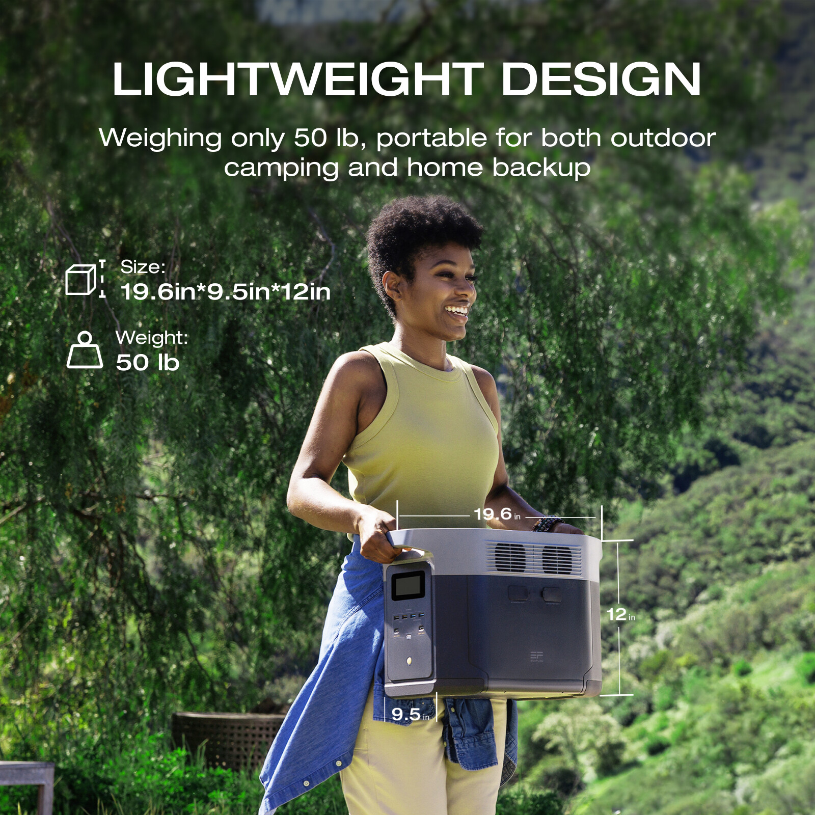 EcoFlow DELTA 2 Max Portable Power Station 2048Wh LFP Generator for Outdoor