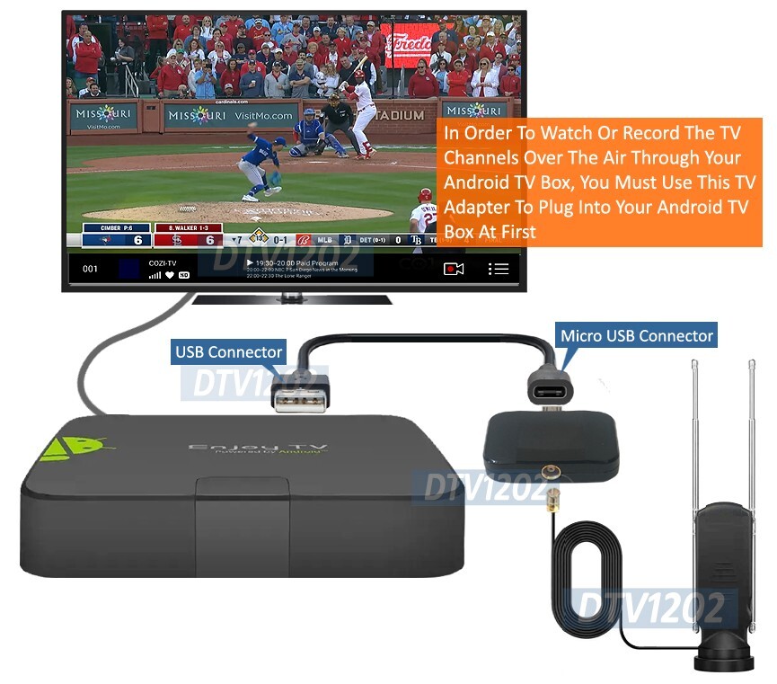 Digital ATSC TV Tuner Dongle For Android-Based Tablet Smartphone Android TV Box