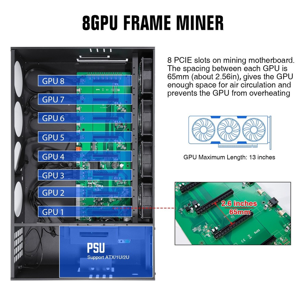 Ethereum ETH 8 GPU Miner Mining Machine System for Mining ETH GPU Miner w/ CPU